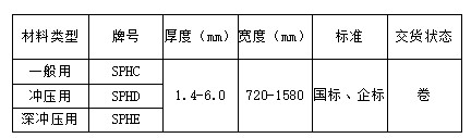 恒峰国际(G22)官方网站-每天有惊喜