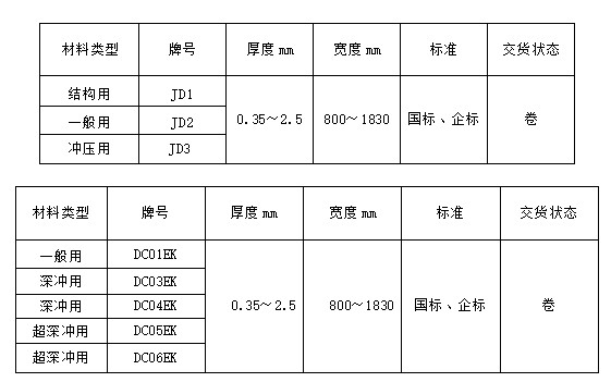 恒峰国际(G22)官方网站-每天有惊喜