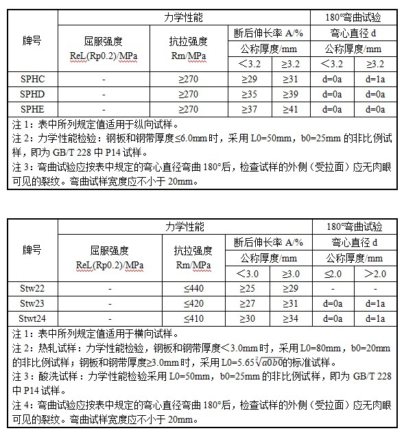 恒峰国际(G22)官方网站-每天有惊喜