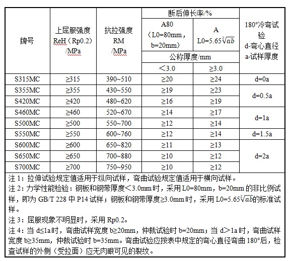 恒峰国际(G22)官方网站-每天有惊喜