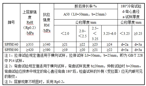 恒峰国际(G22)官方网站-每天有惊喜