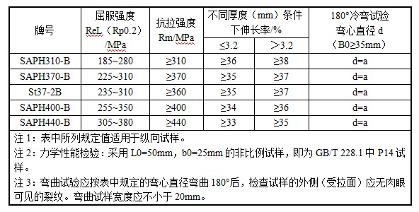 恒峰国际(G22)官方网站-每天有惊喜