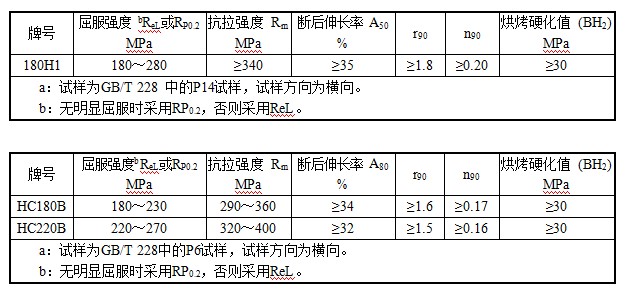 恒峰国际(G22)官方网站-每天有惊喜