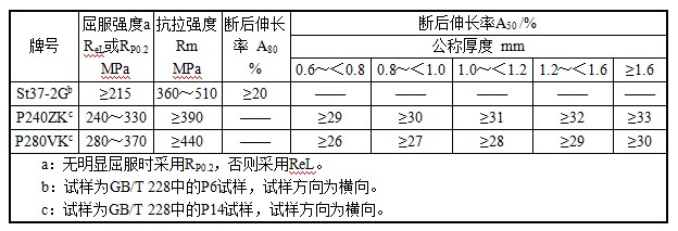 恒峰国际(G22)官方网站-每天有惊喜