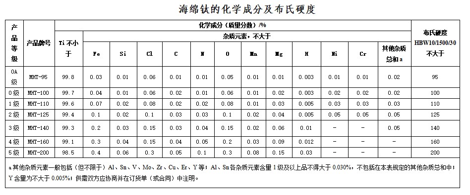 恒峰国际(G22)官方网站-每天有惊喜