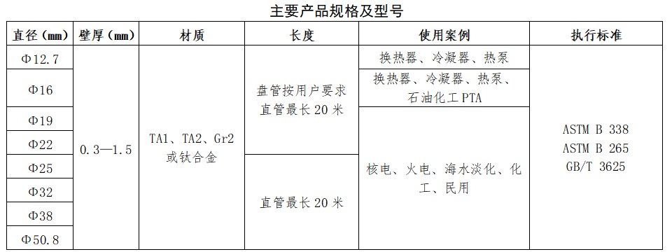恒峰国际(G22)官方网站-每天有惊喜